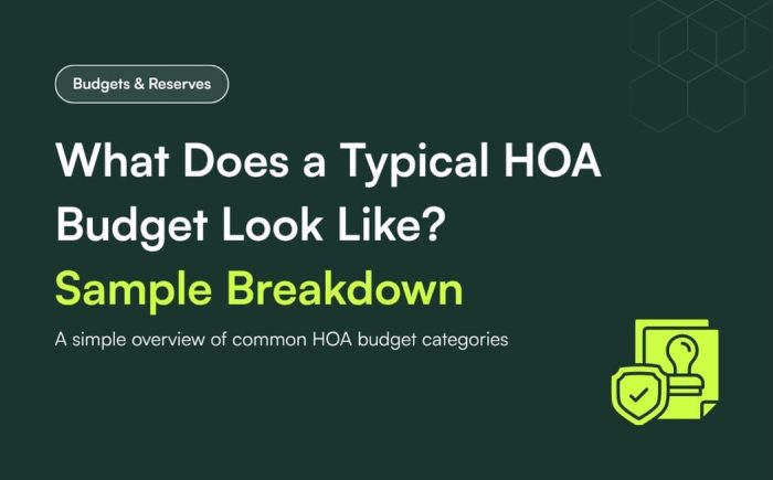 18 What Does a Typical HOA Budget Look Like_ Sample Breakdown (1)