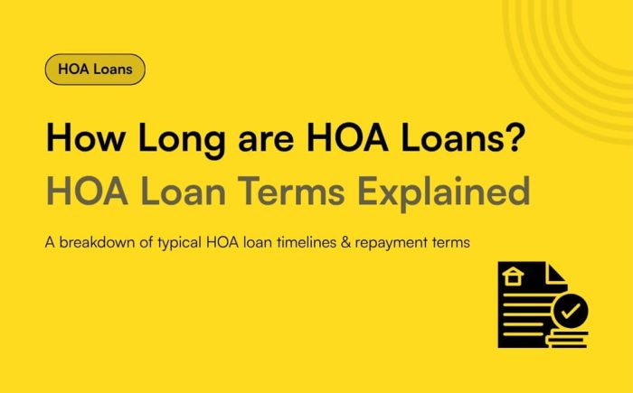 5 How Long are HOA Loans_ HOA Loan Terms Explained